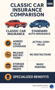 Car Insurance Comparison Reviews