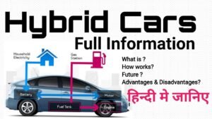 Hybrid Car Insurance Malaysia