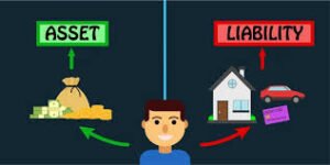 Insurance Premium Asset Or Liability