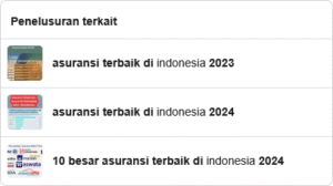 Best Car Insurance Indonesia