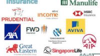 Insurance Company In Singapore Ranking