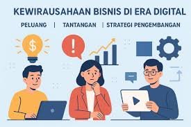 Update Terbaru Strategi Pemasaran di Era Digital dalam Berwirausaha dan Berbisnis