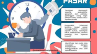 Analisis Data Demografis Pasar