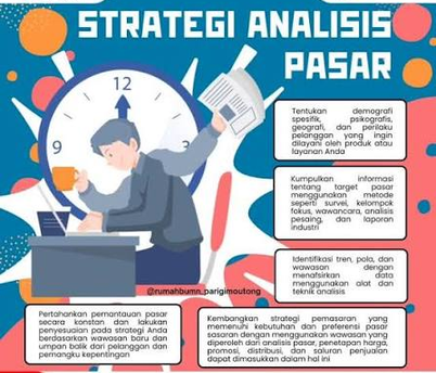 Analisis Data Demografis Pasar